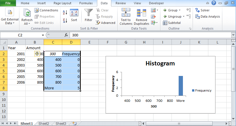 excel for mac relative frequency histogram